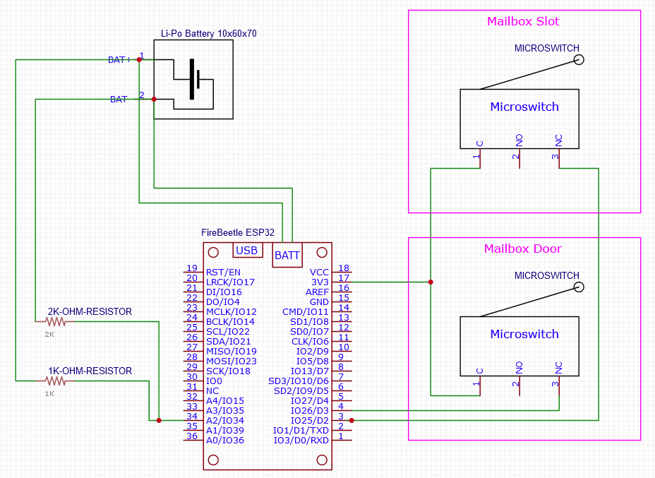 Upgrade Your Mailbox for Smart Snail Mail Notifications