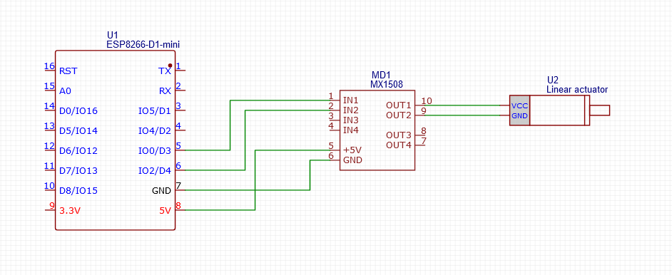 Intelligent Airflow: A Guide to Making Your Window Ventilation Smart